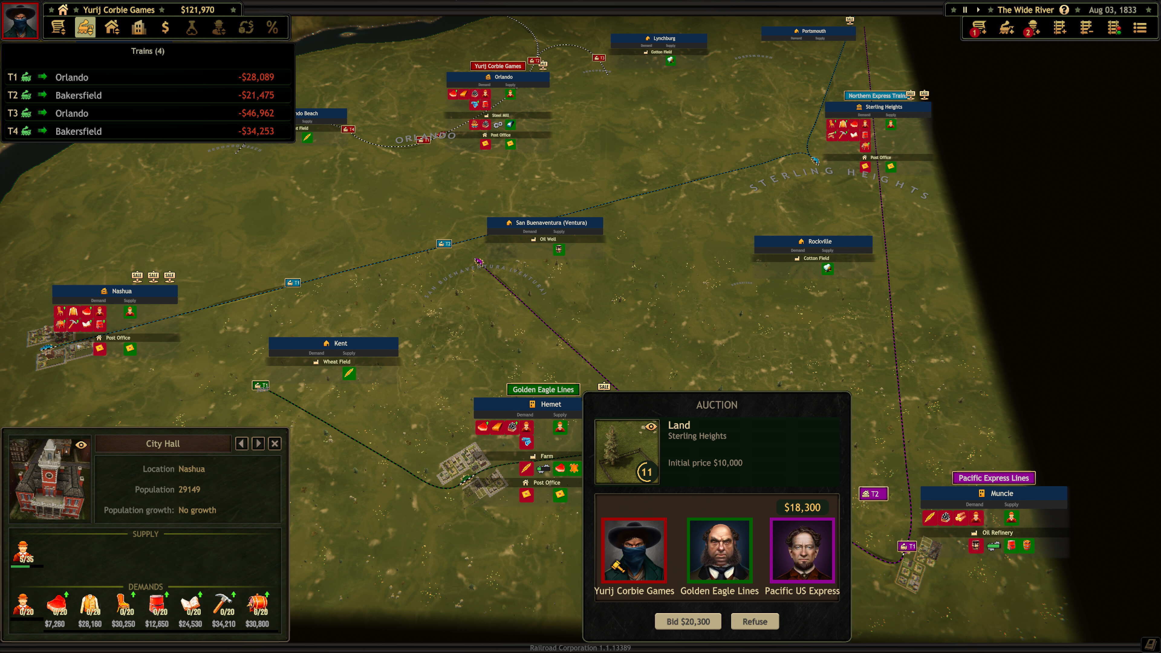 Railroad Corporation - Competitive Spirit DLC screenshot 1