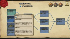 ゲームプレイ | CROWNCITY Gameplay!!!!