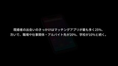 ティーザー | MATCH APP TEASER(JP)
