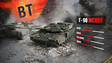 General / Cinematic | Battle Tanks: War Tank Shooter