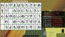 Gameplay | Playnese