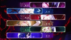General / Cinematic | 2周年PV【虚妄交响的七重罪冕】