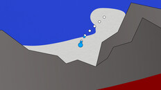 Gameplay | ThruHike Gameplay