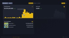 General / Cinematic | Steamboard Quick Overview