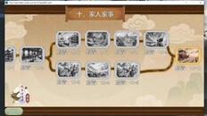 Gameplay | Time travel light novels are full of beautiful girls 番外伐木小游戏