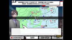 Gameplay | pv1