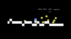 Pelitoiminnot | Gameplay