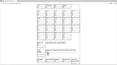 Ukázka ze hry | gambling time machine