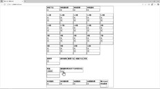 玩法展示 | 赌博时光机