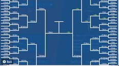 遊戲玩法 | Clay LC Slam Final - Full Match