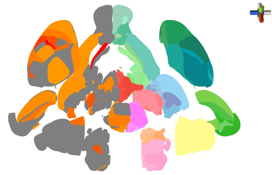 Urchin screenshot 3