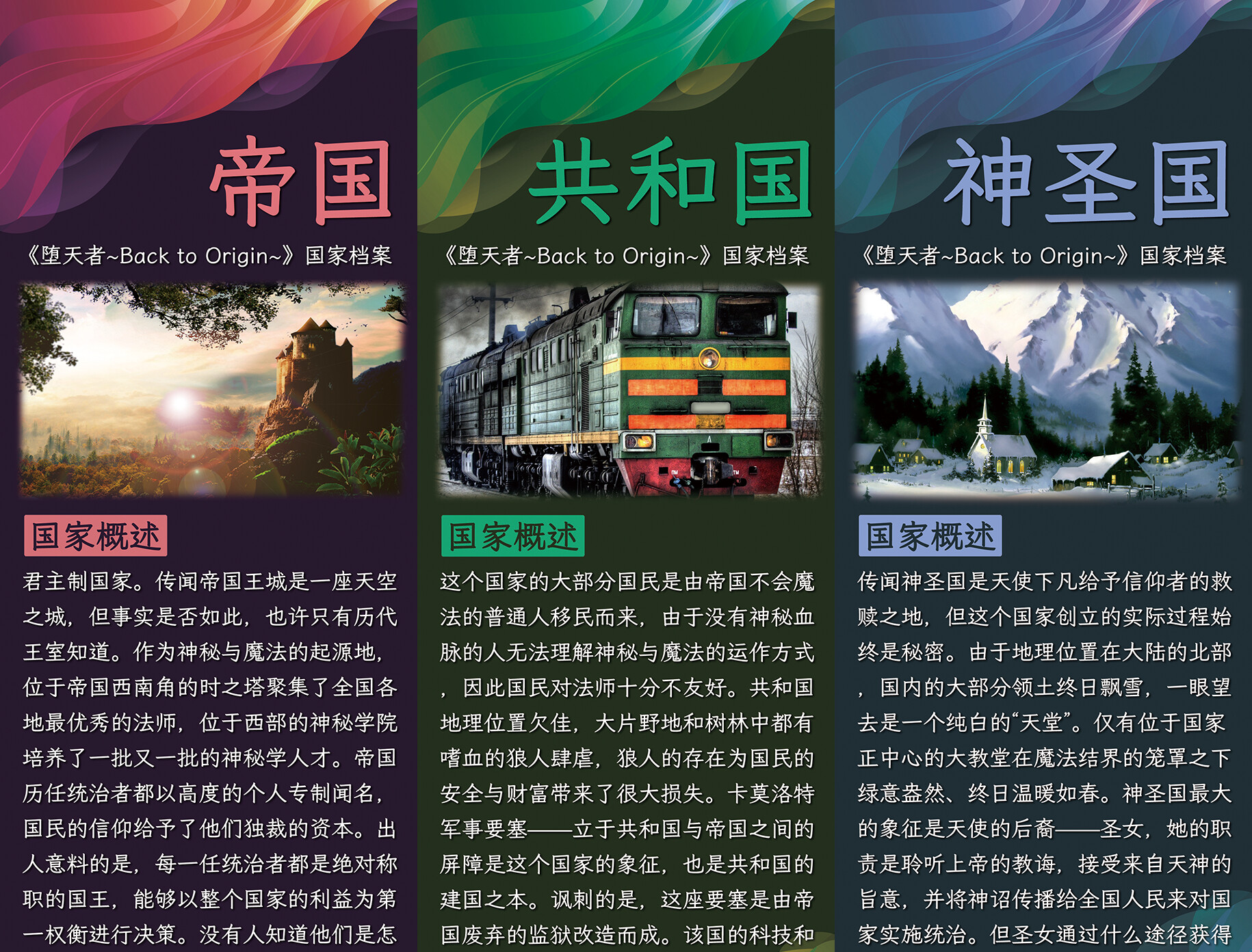 DLC：堕天者～Back to Origin～国家档案 screenshot 1