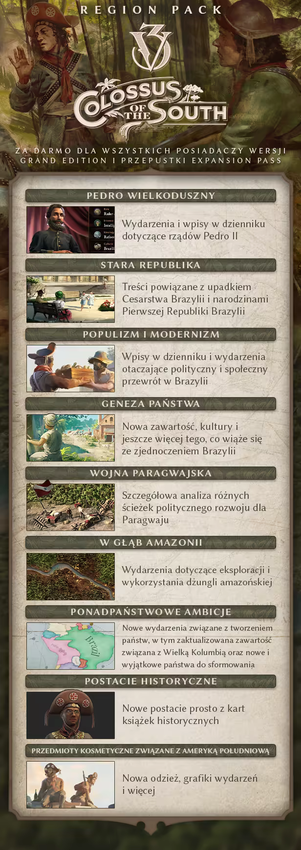 Victoria 3: Colossus of the South thumbnail