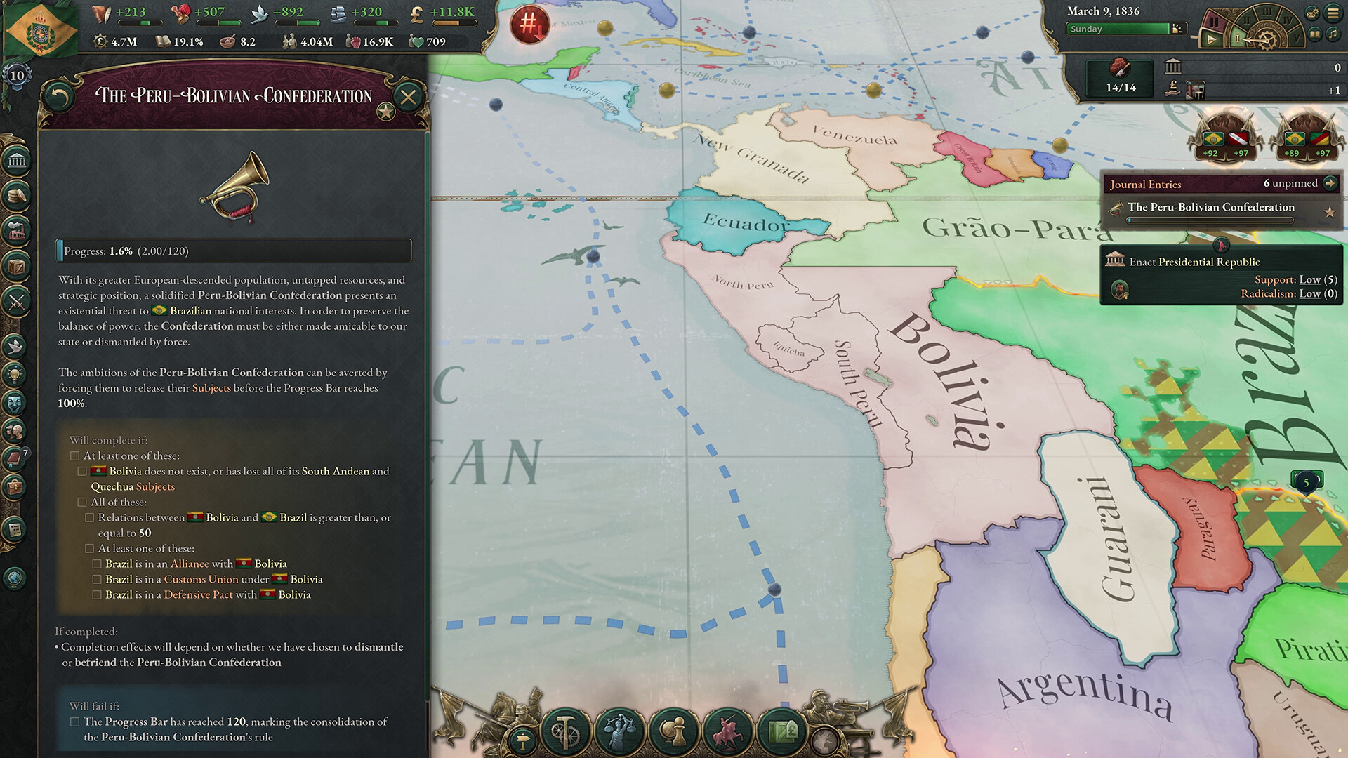 Victoria 3: Colossus of the South - Region Pack screenshot 5