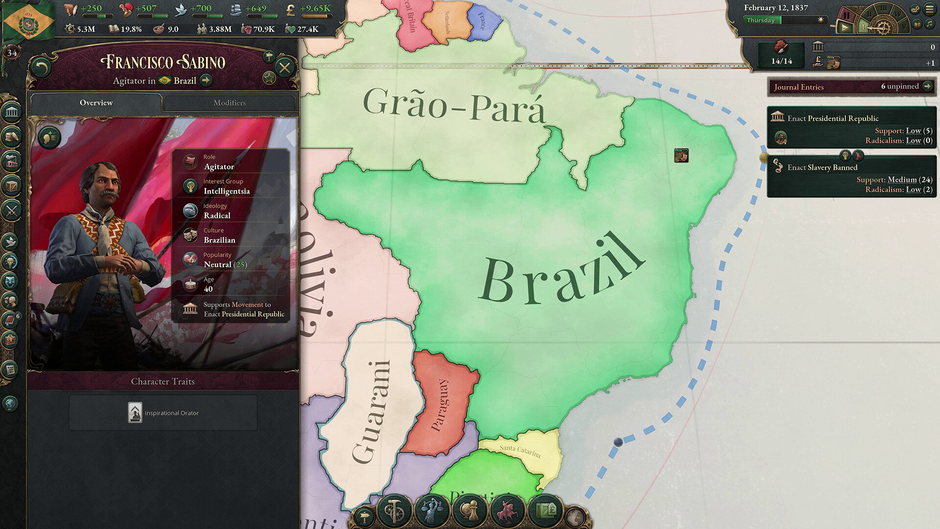 Victoria 3: Colossus of the South - Region Pack screenshot 6