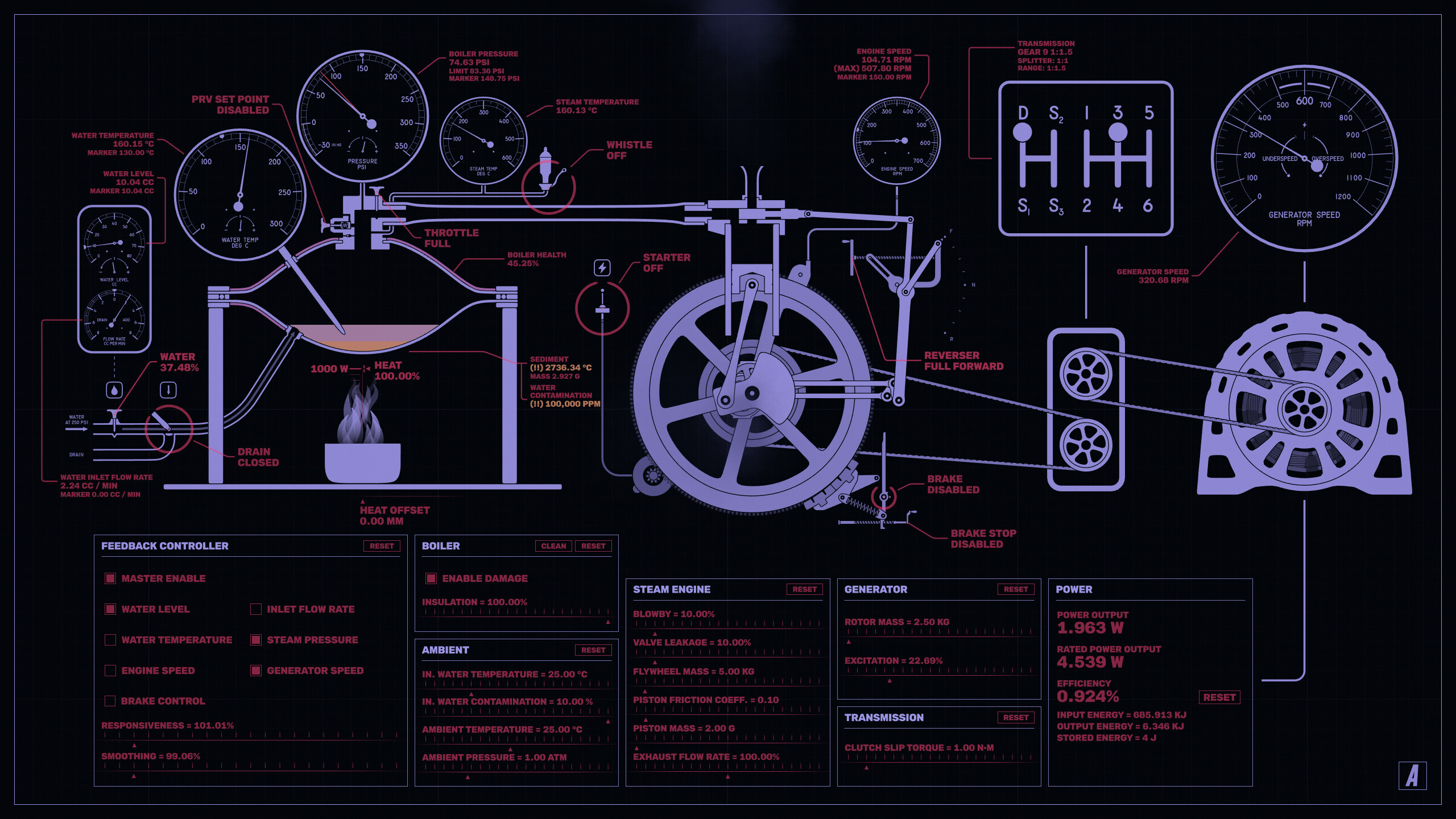 Steam Engine Simulator - Power Generation screenshot 2