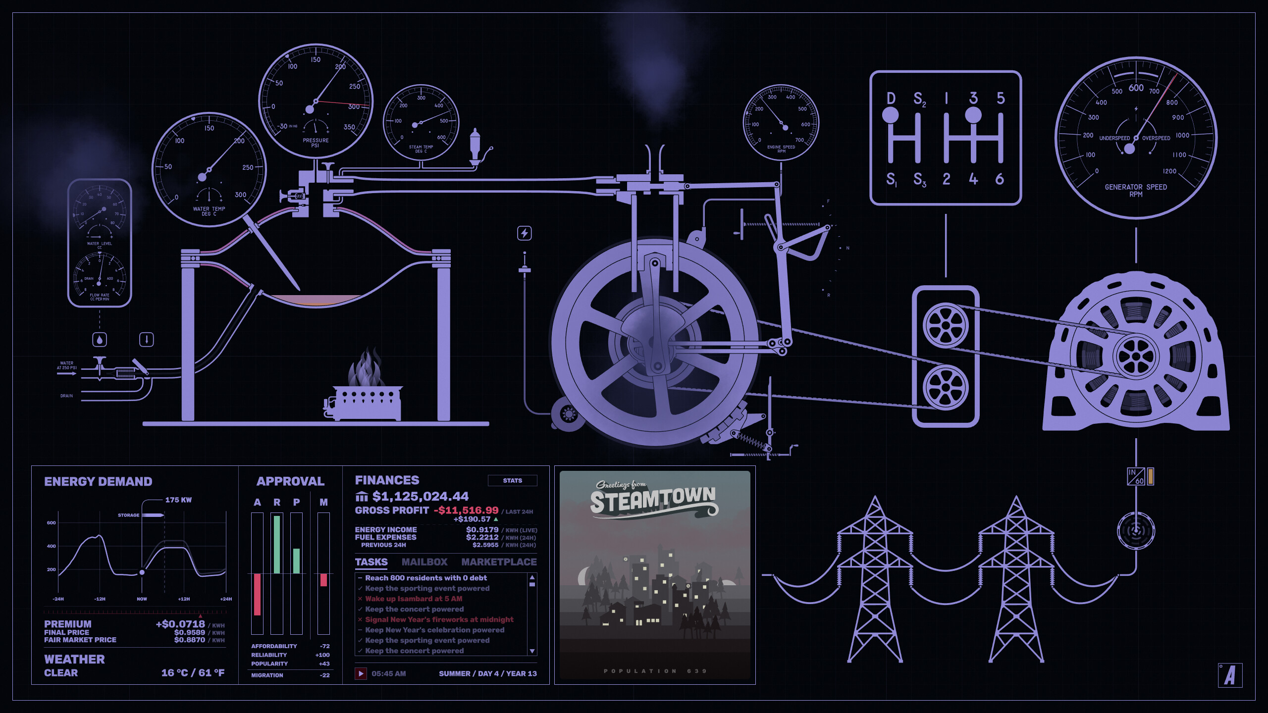 Steam Engine Simulator - Power Generation screenshot 5