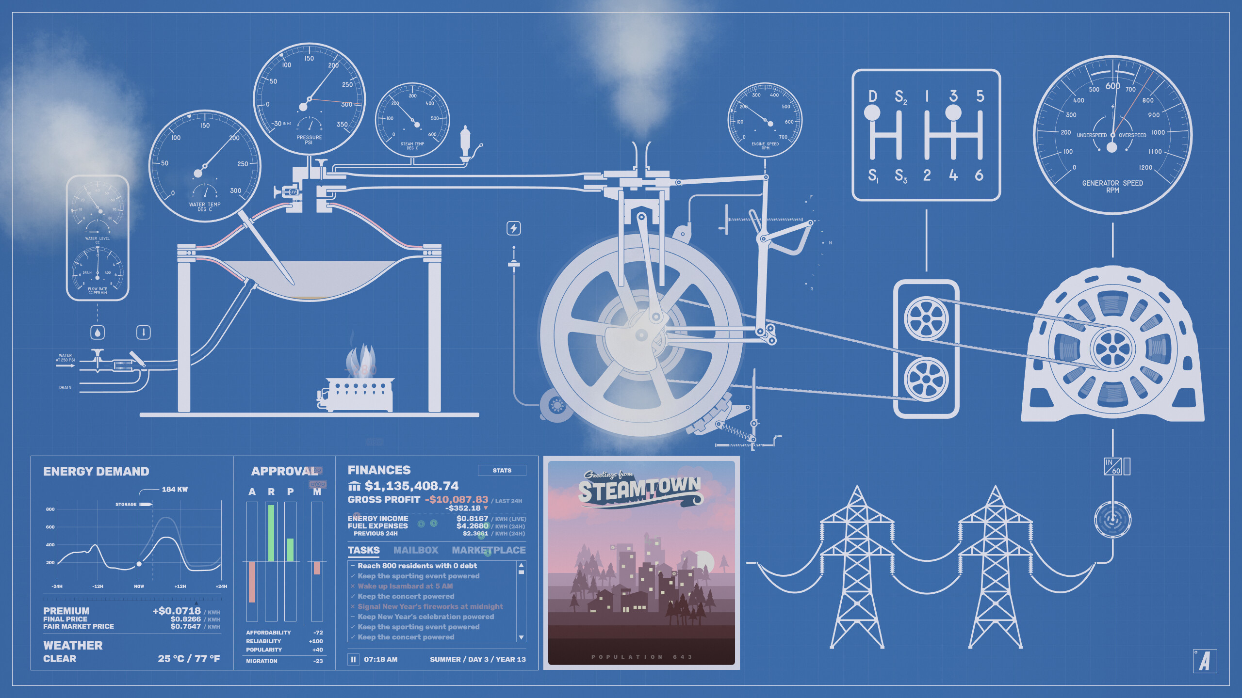 Steam Engine Simulator - Power Generation screenshot 1