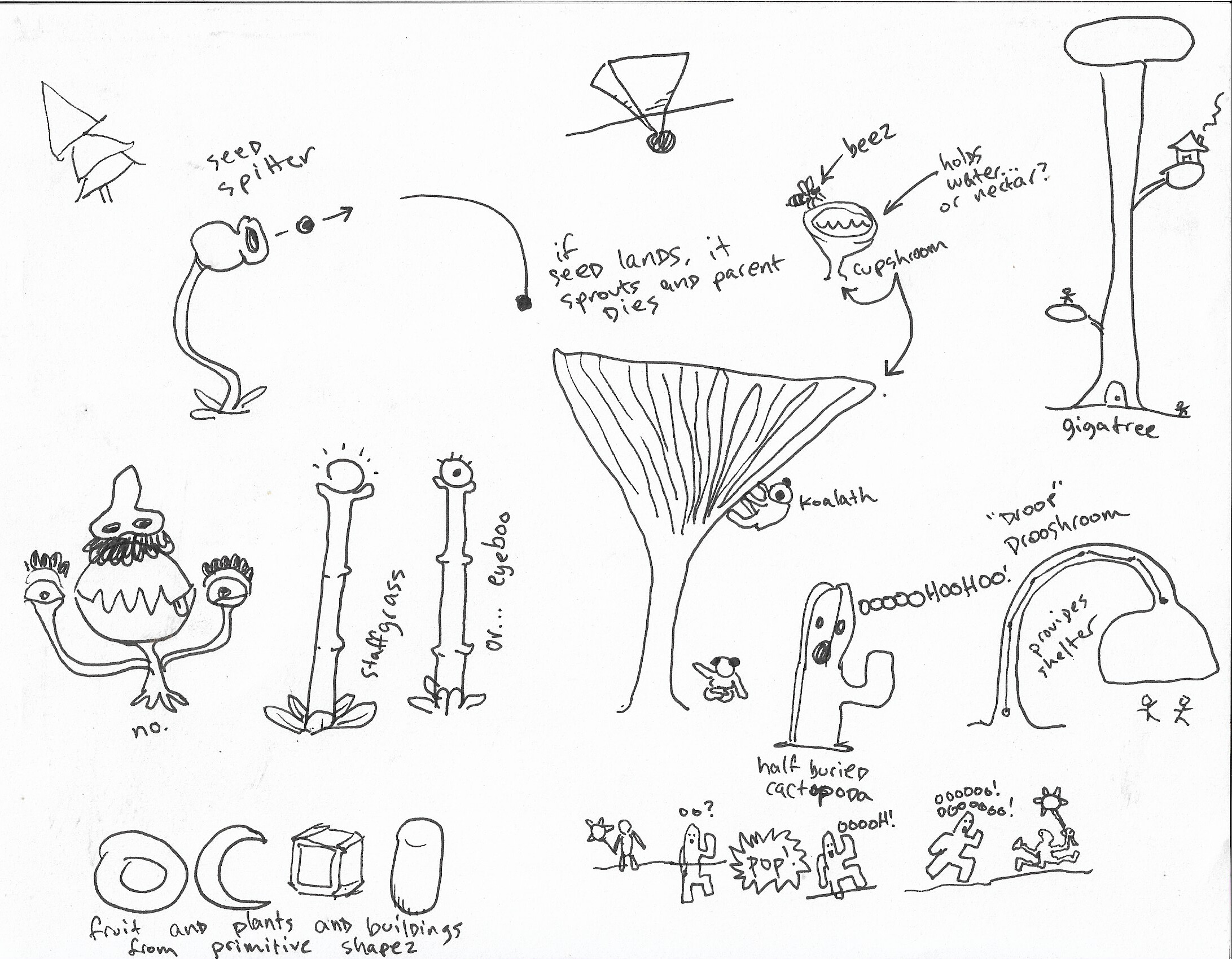 Juice Galaxy: Note Book DLC screenshot 3