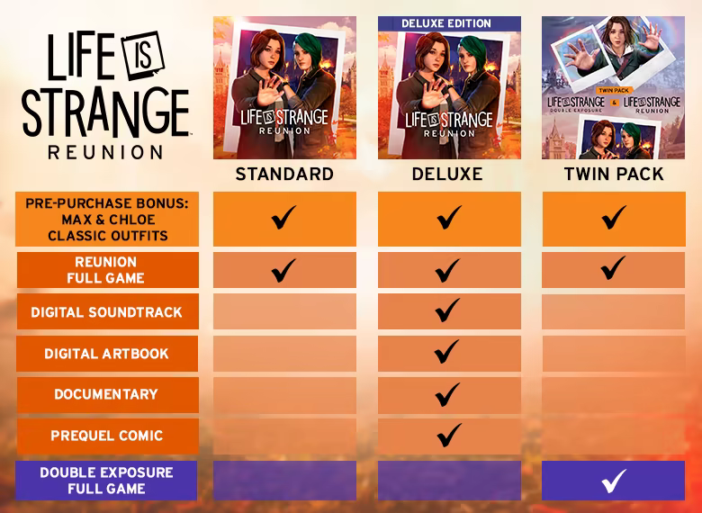 Life is Strange Reunion Deluxe