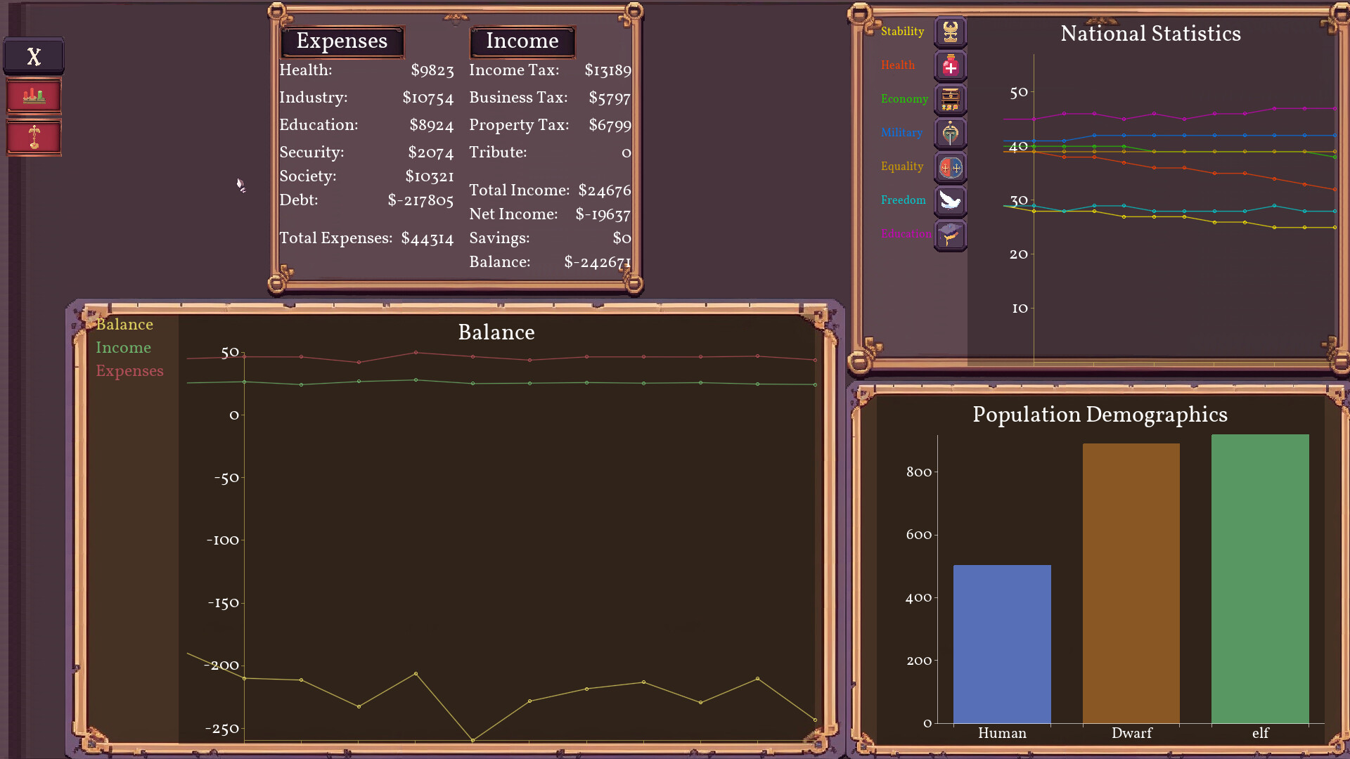 Fantasy Senate Simulator screenshot 2