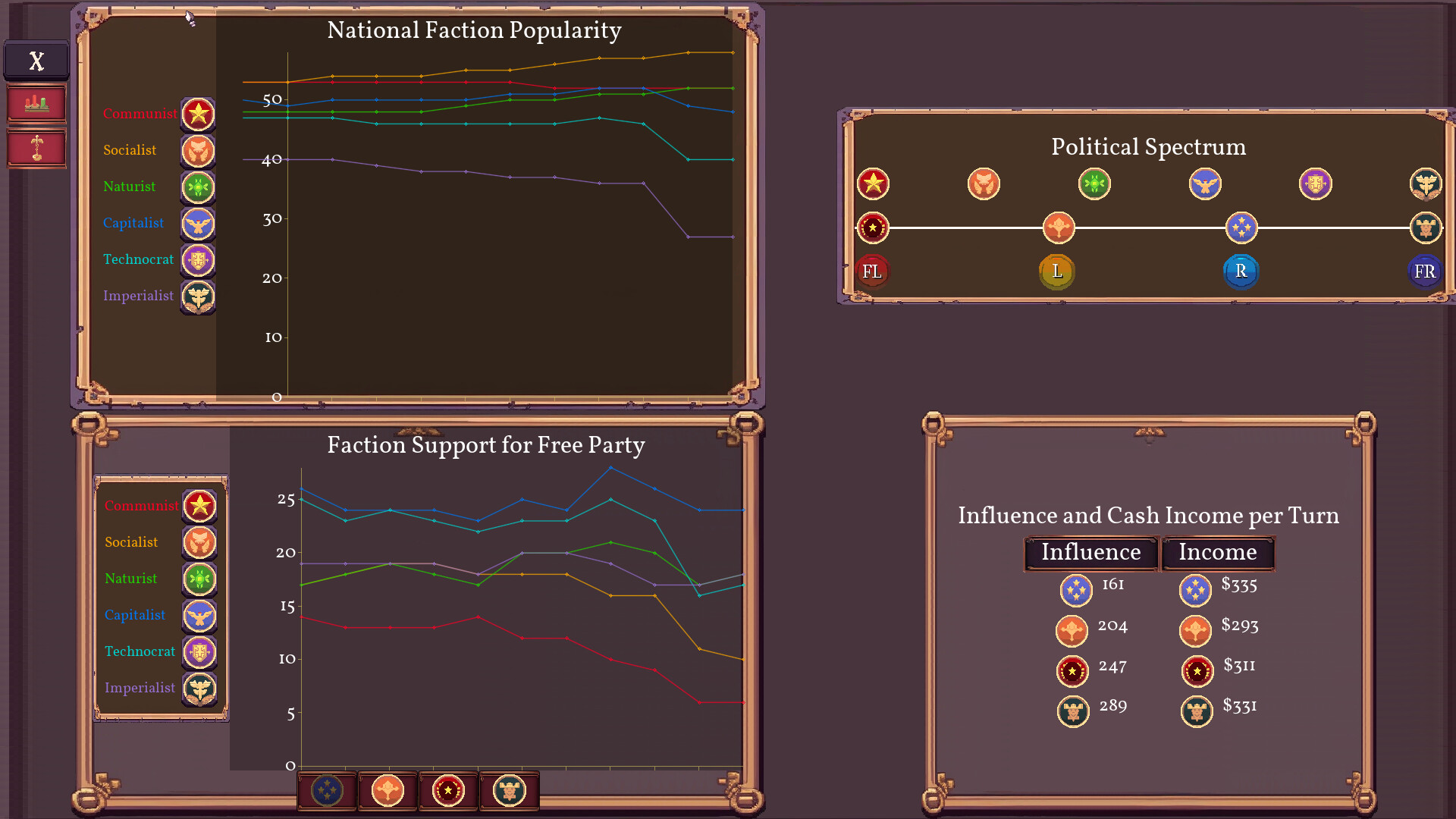 Fantasy Senate Simulator screenshot 3