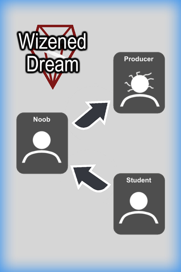 f4d35d34-d073-2b2d-9b3d-6dc13a4e3e06