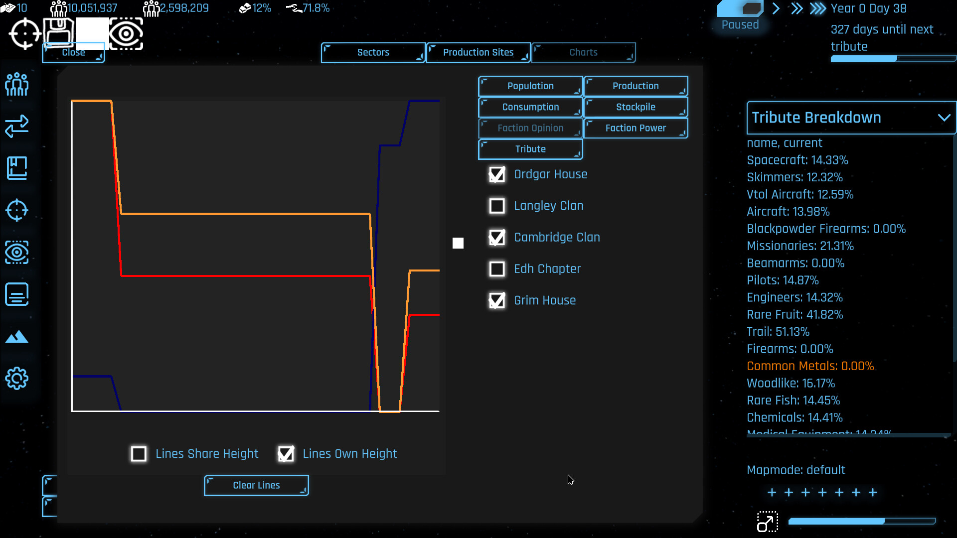 Planetary Governor screenshot 7