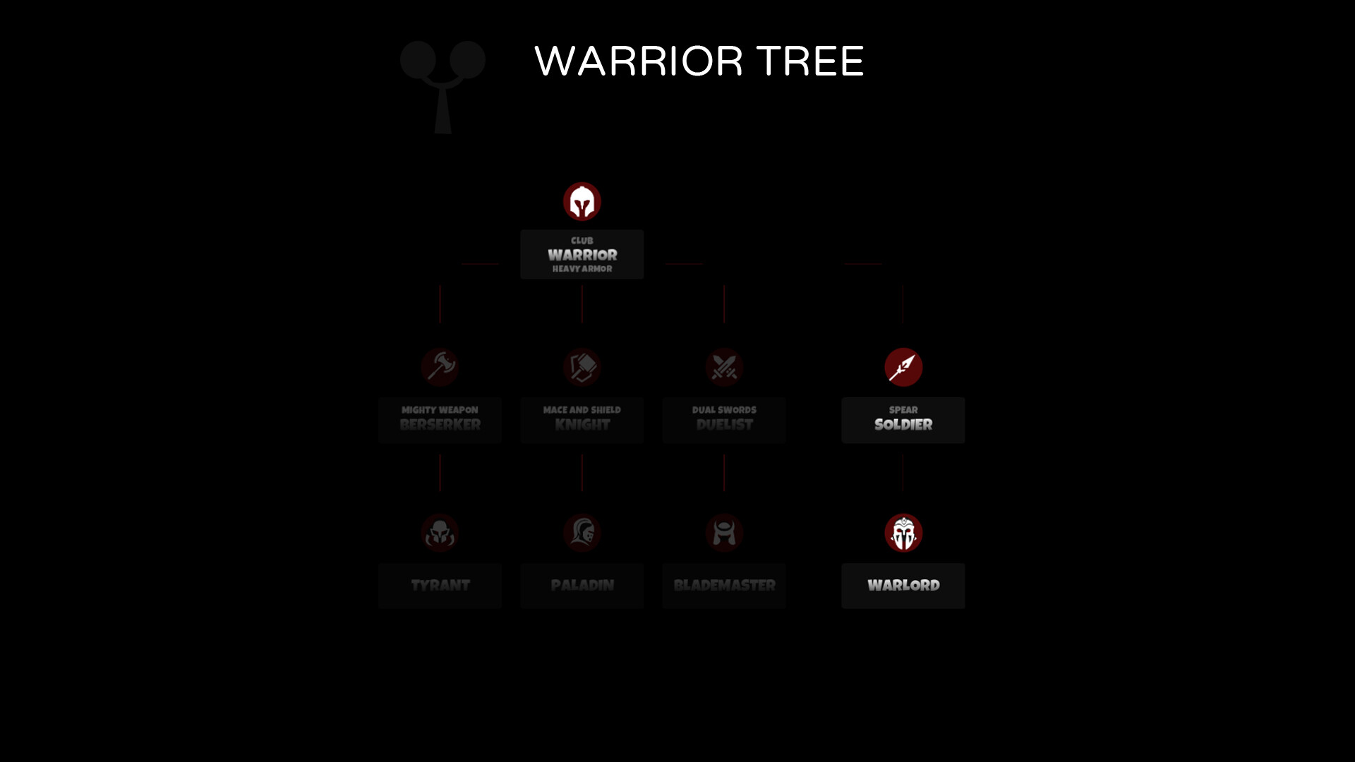 Tower Walker - The Warlord screenshot 3