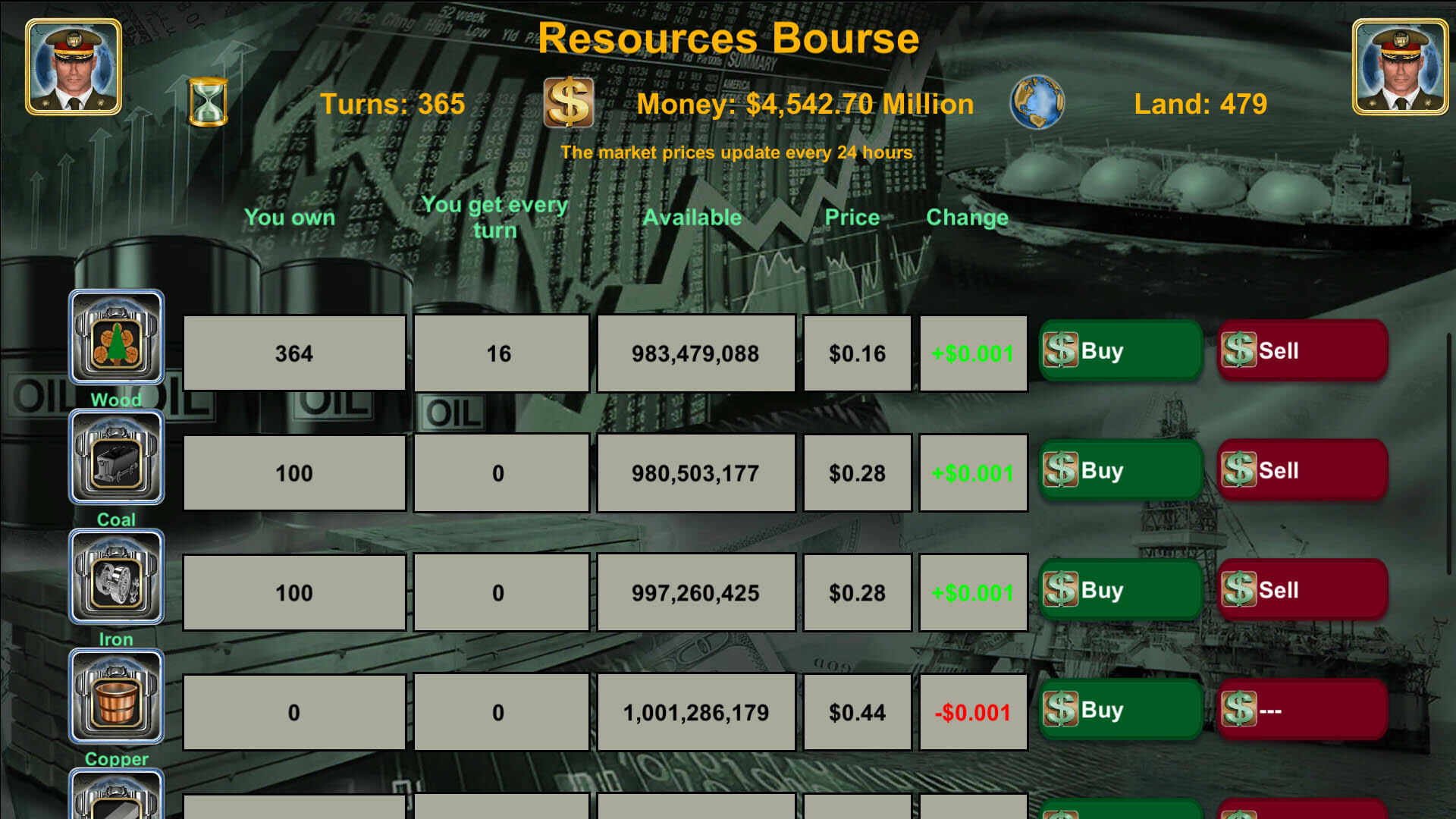World Leaders screenshot 2