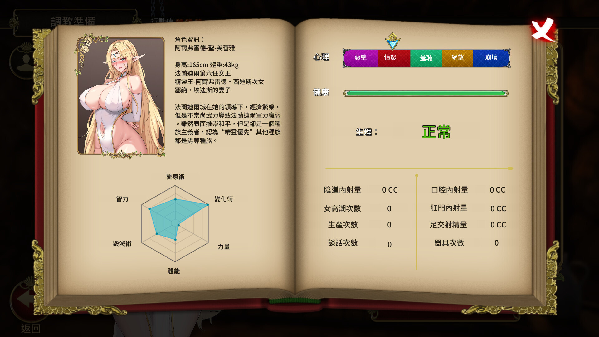 图片[4]-【PC】堕落精灵·芙蕾雅/Fallen Elf Freya/堕落エルフ・フレイヤ V1.4.2【日式互动SLG/动态】官方中文-豫语游戏库