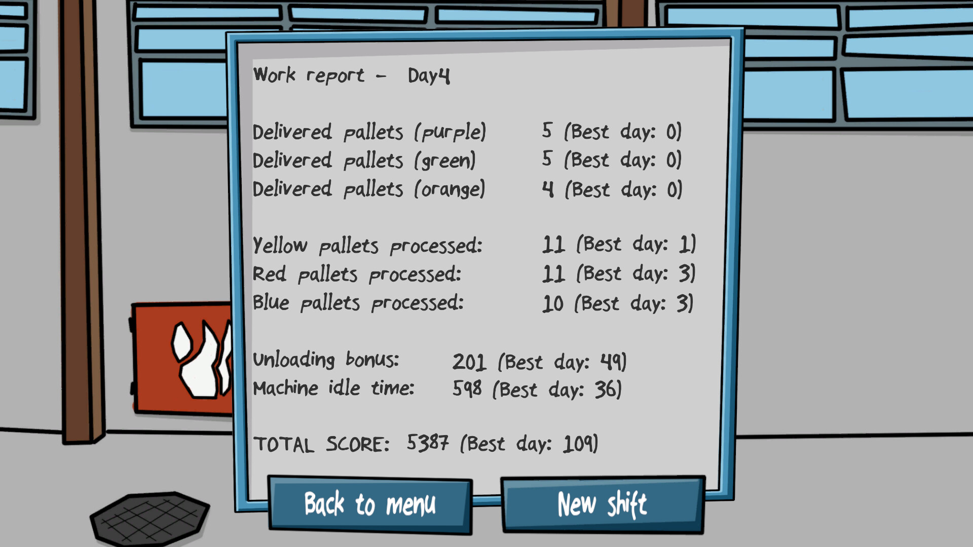 Pallet Panic screenshot 2