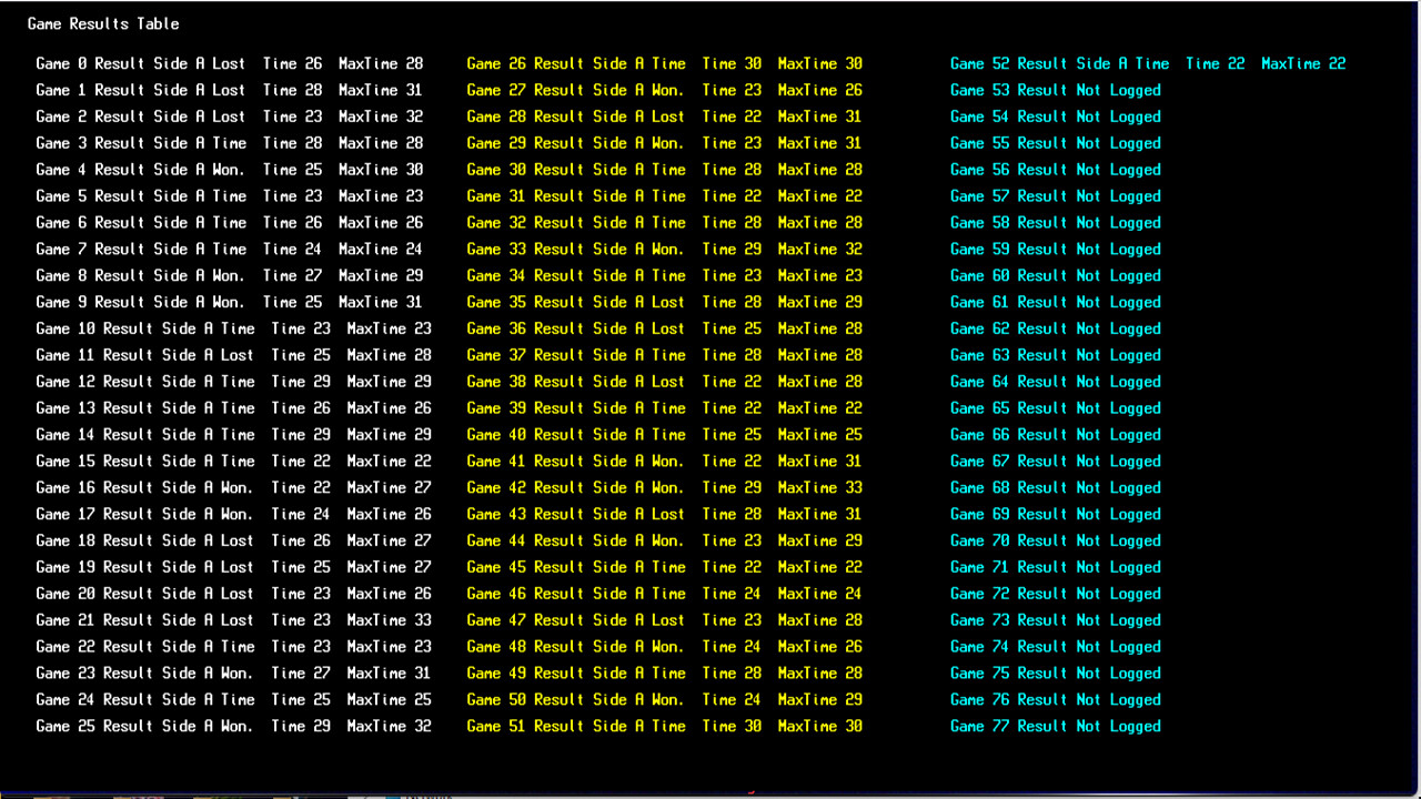 Swords & Shields screenshot 5