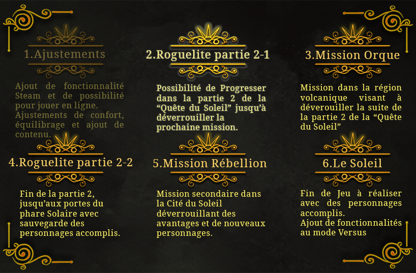 PRESENTATION - Otherlights 1 FeuilleRoute FR | RPG Jeuxvidéo