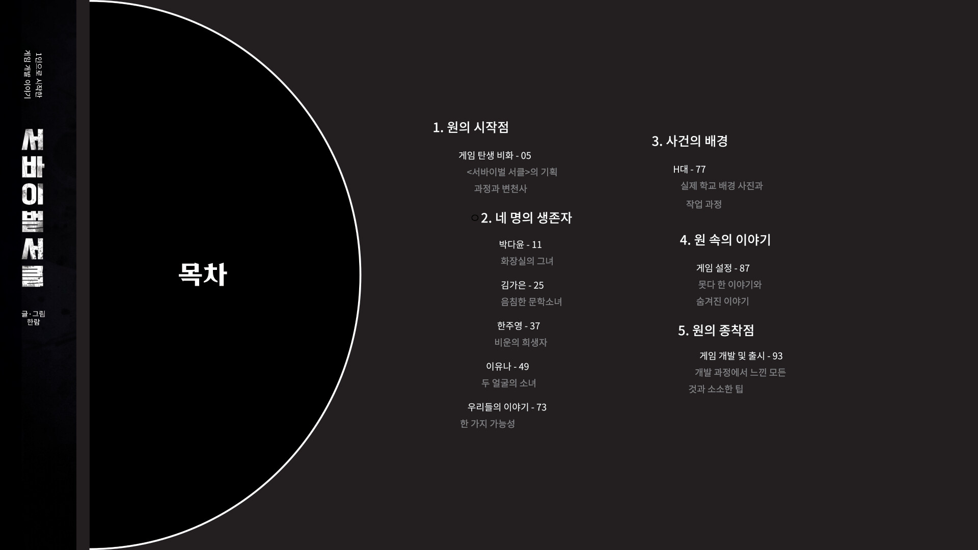 서바이벌 서클 Artbook screenshot 2