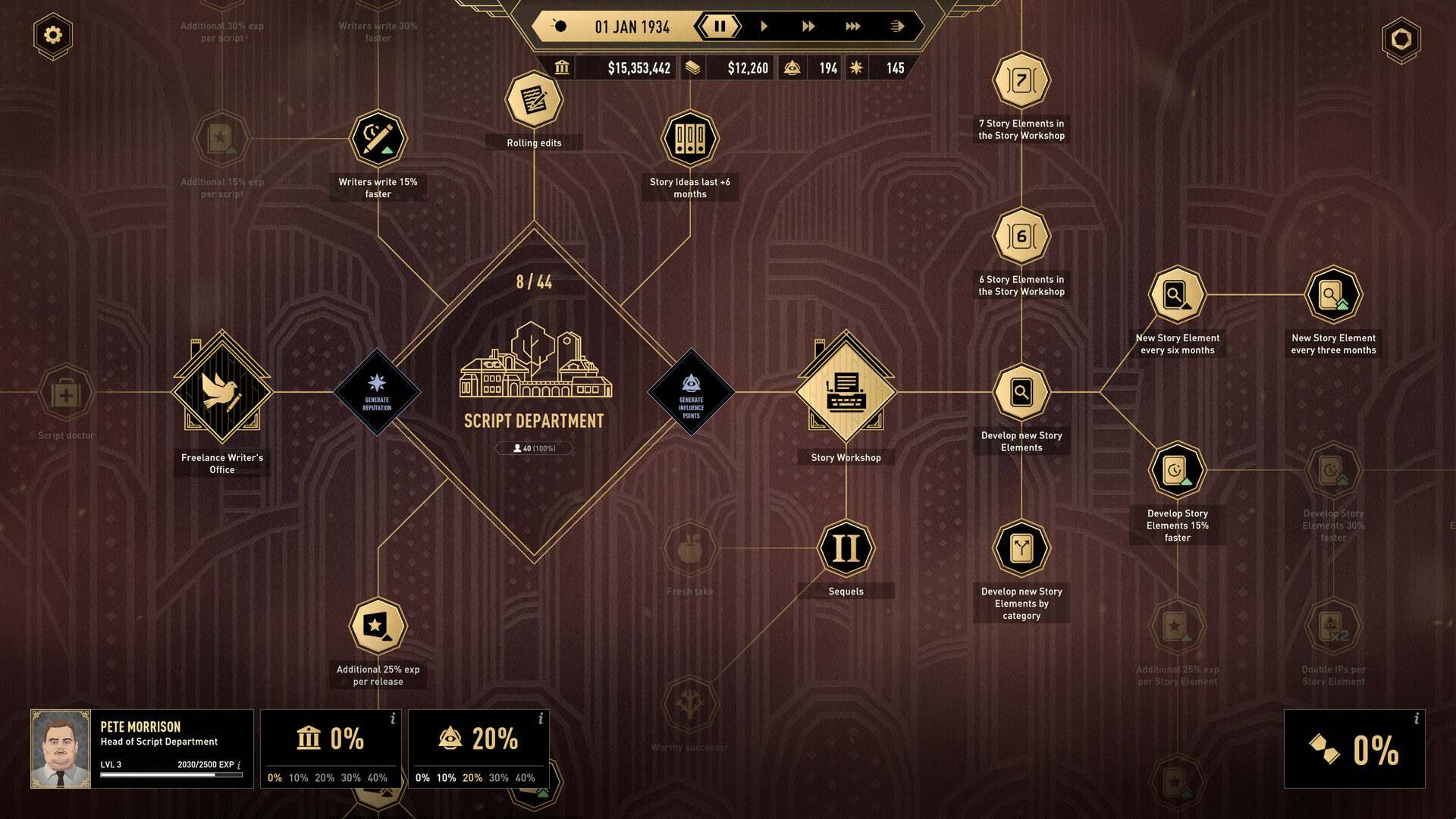 Hollywood Animal — изображение 8