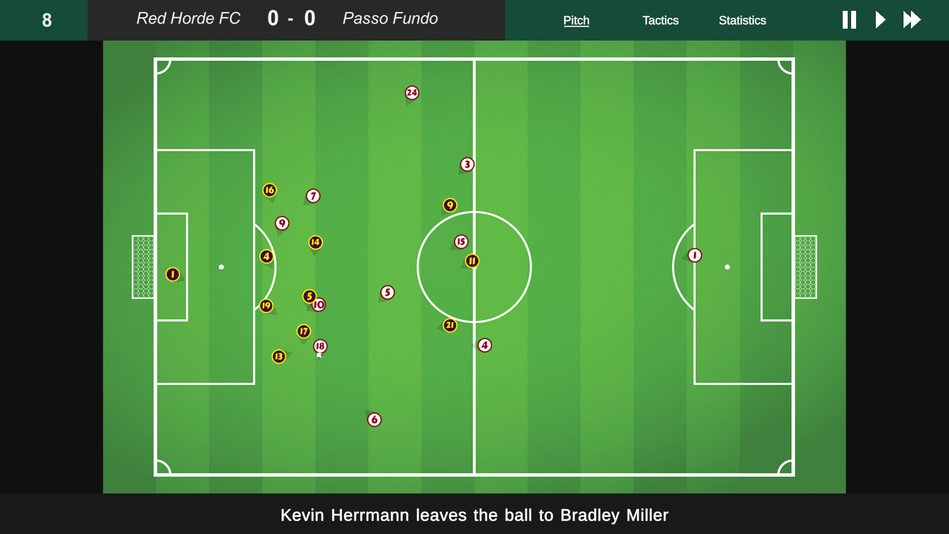 Master Manager screenshot 1