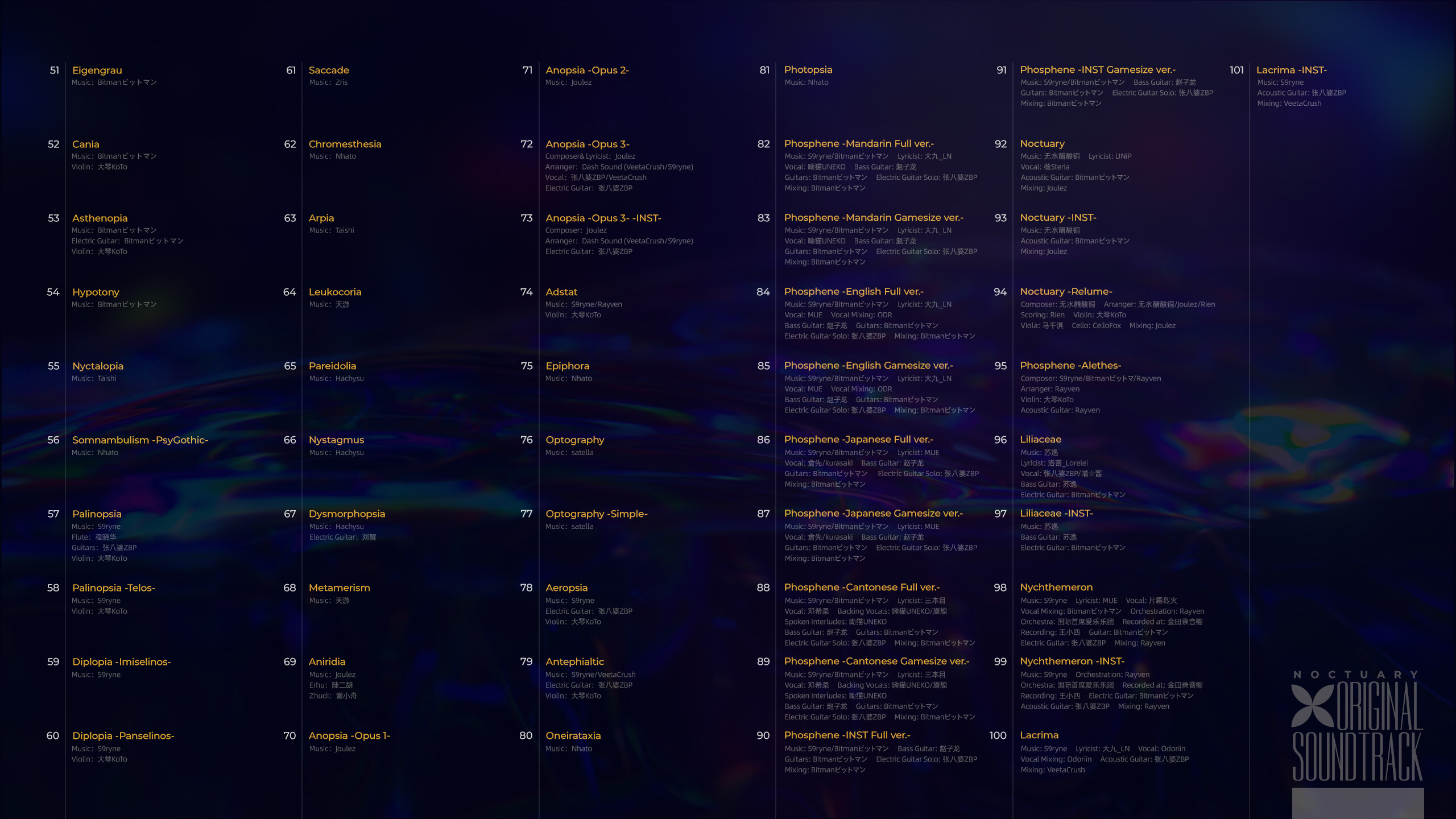 Noctuary Soundtrack screenshot 3