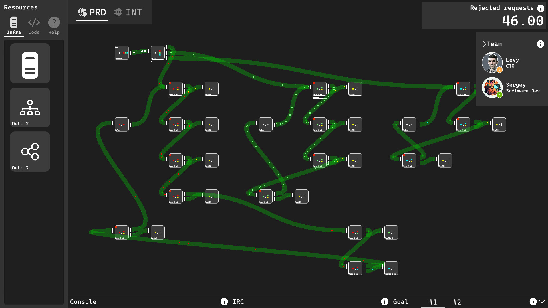 SysOps Saga screenshot 2