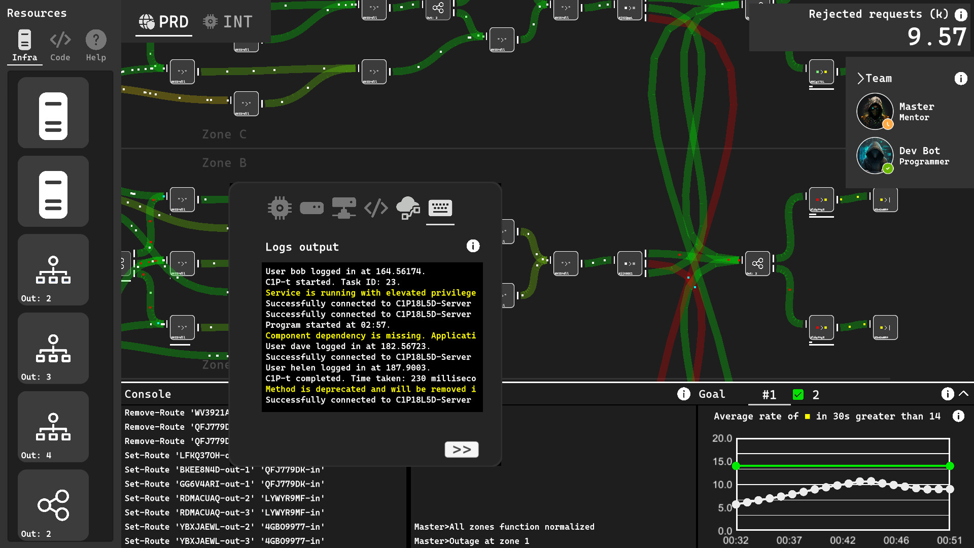 SysOps Saga screenshot 3