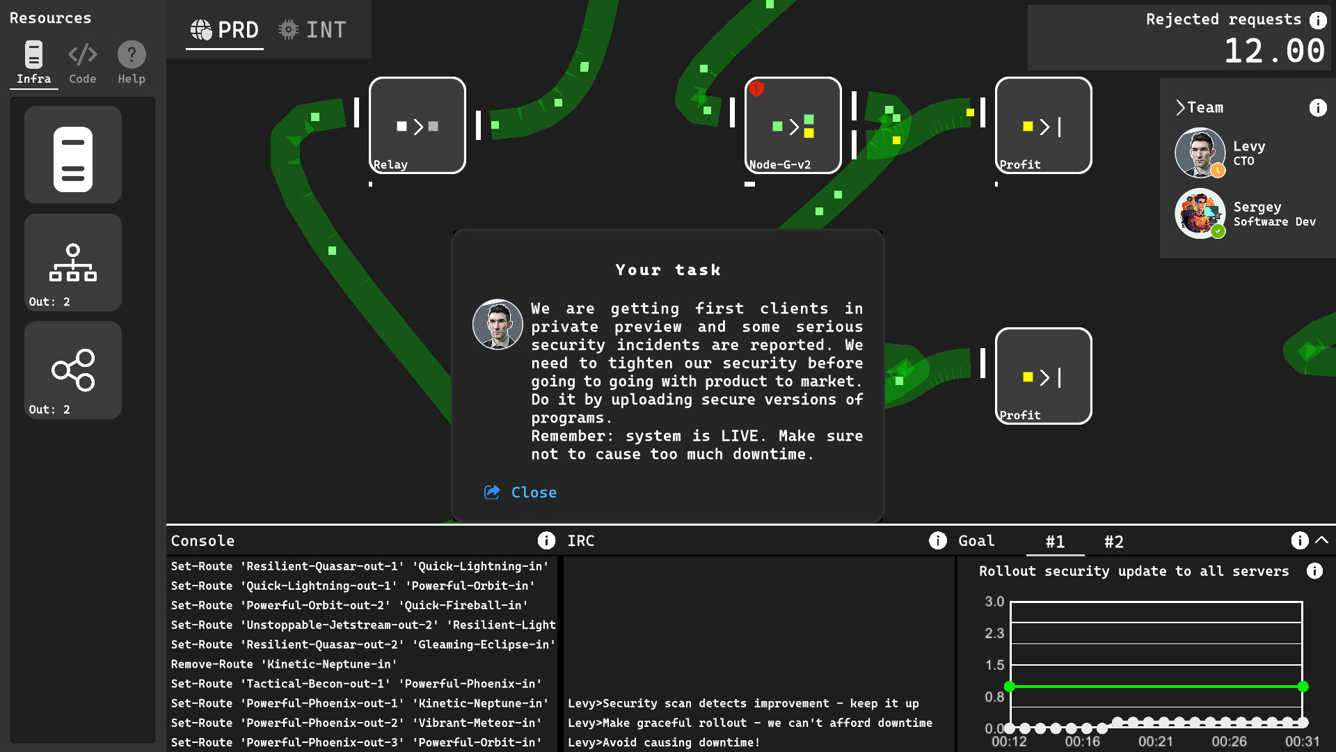 SysOps Saga screenshot 1