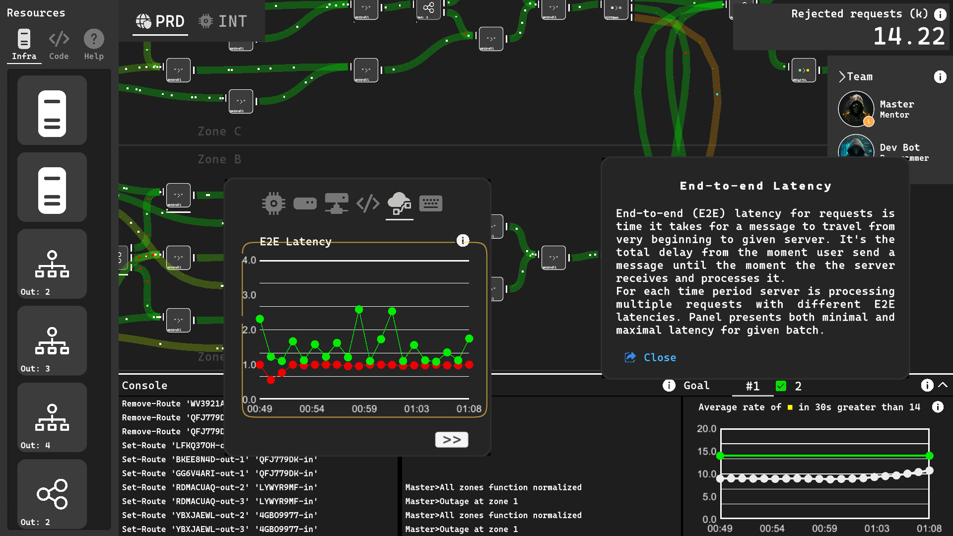 SysOps Saga screenshot 4