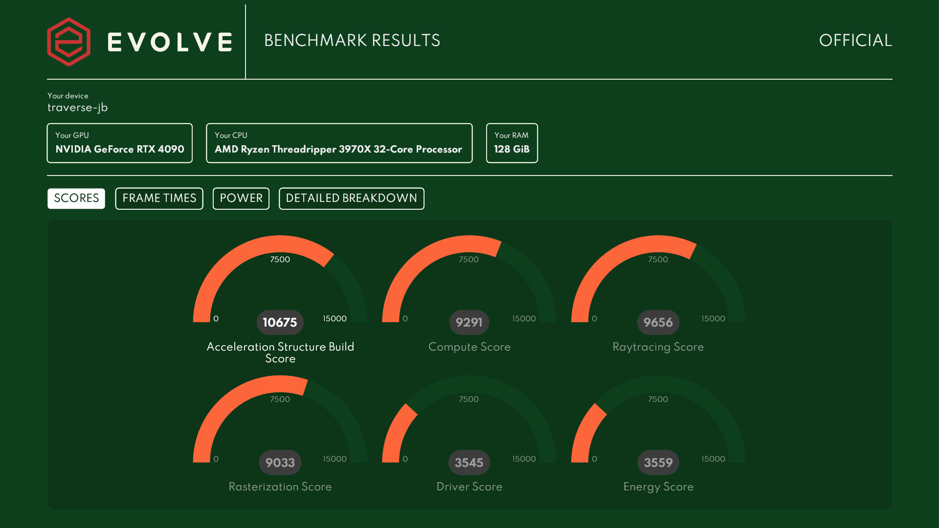 Evolve Benchmark screenshot 3