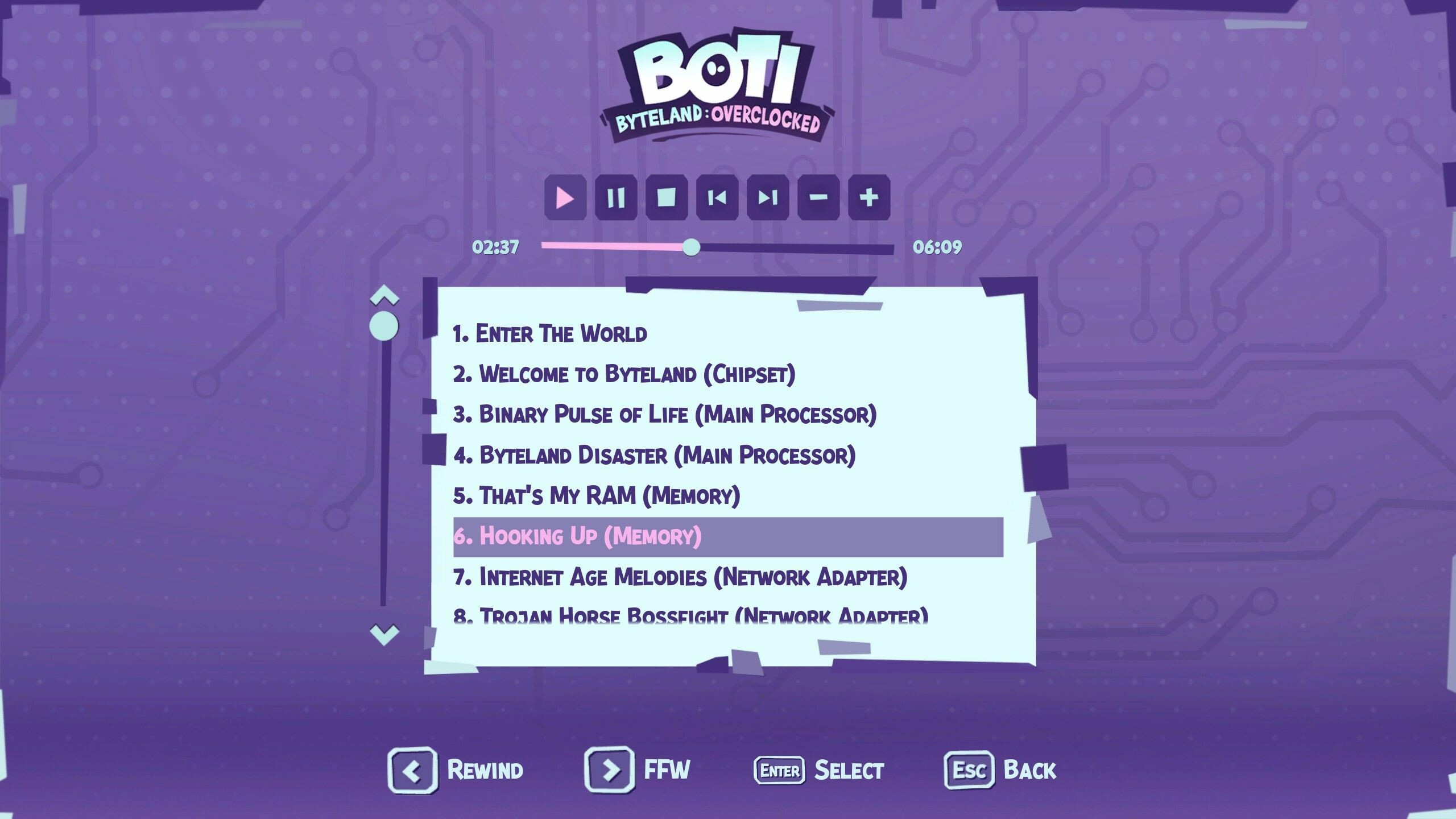 Boti: Byteland Overclocked Soundtrack screenshot 1