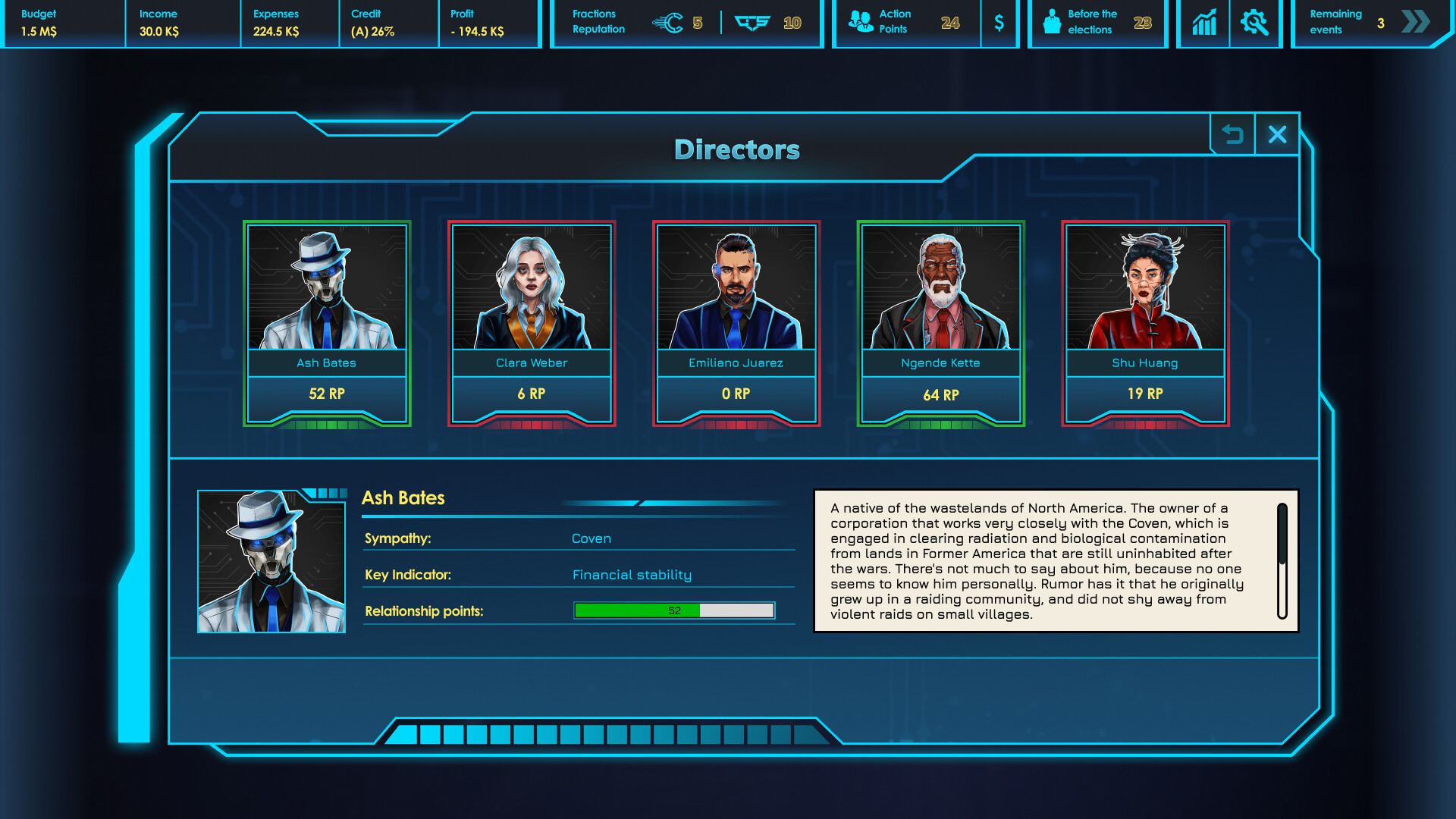 CEO Sim: Cyberpunk screenshot 8