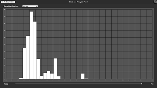 Size_Distribution_Graph_Low.png