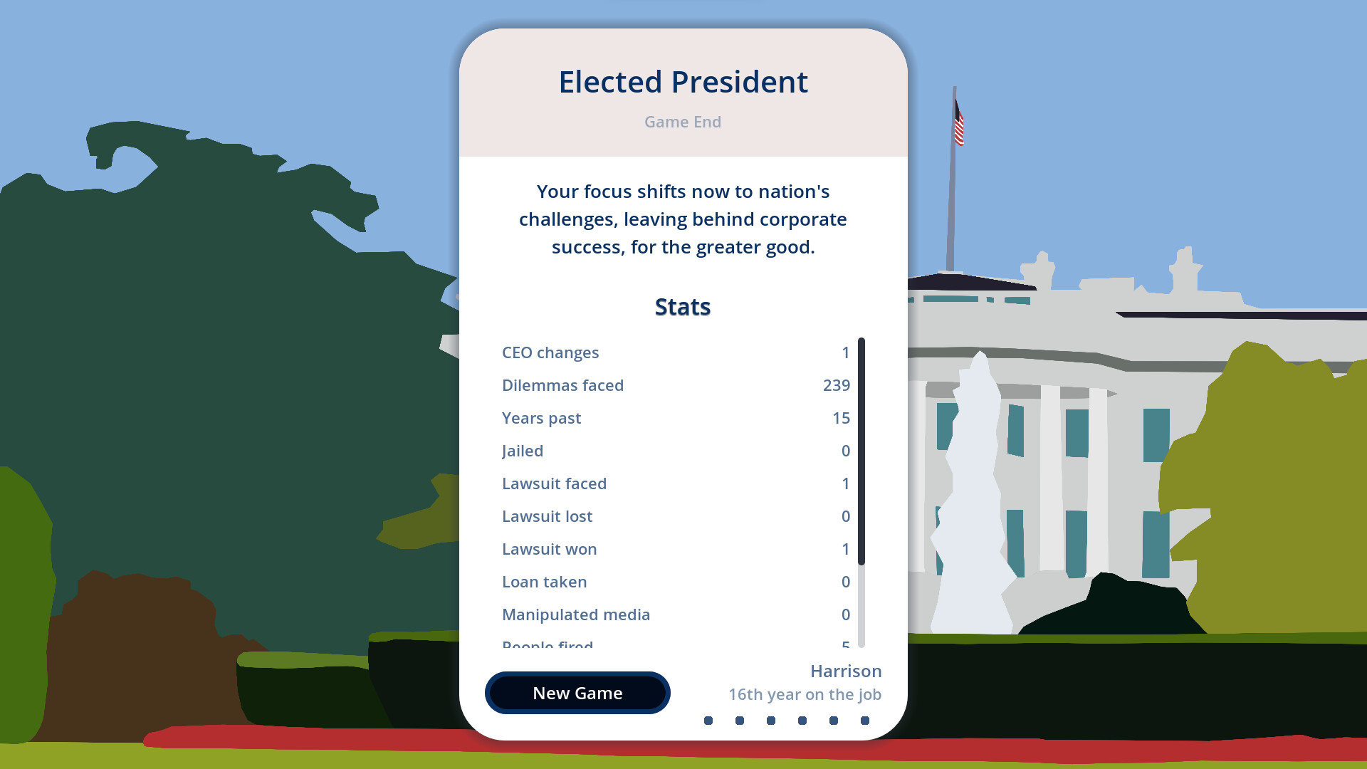 Capital Dilemma screenshot 4