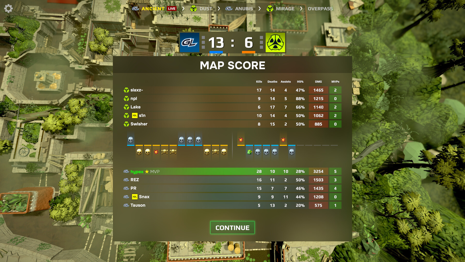 Esports Manager 2026 gameplay screenshot 2