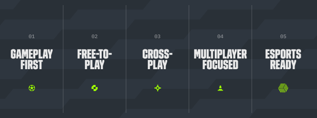 GOALS on Steam