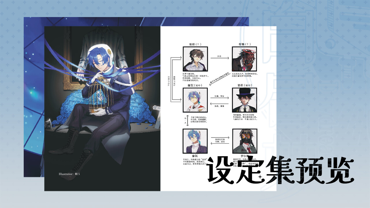 白昼梦 心象病院 - 设定集&前传漫画 screenshot 1